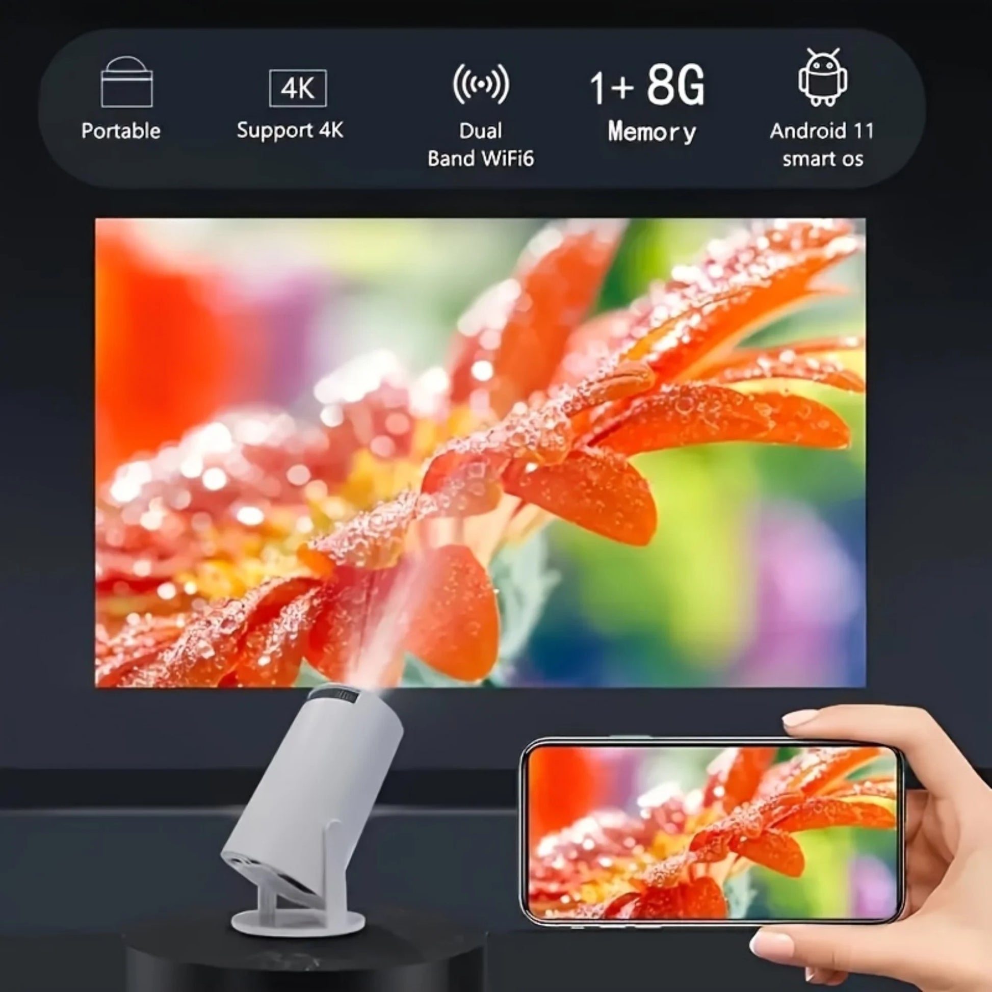 Mini Projector - Home Theater Portable 5G Wifi 4K 1080P Support, Smart for Movies Compatible with Phone