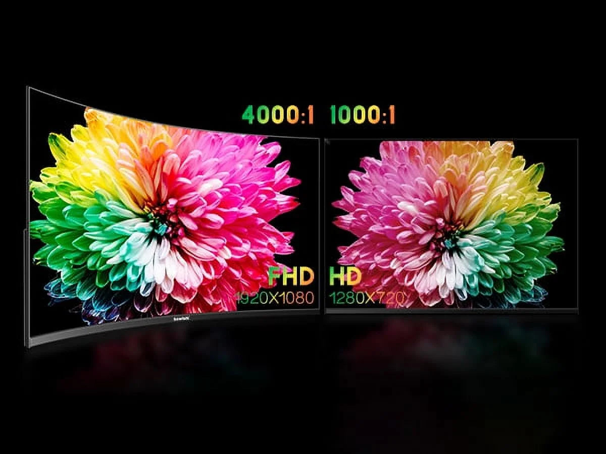 27" Curved Monitor, FHD 1080P 75Hz 1800R Ultra-Thin Bezel-Less VA Display HDMI VGA Port, Computer Monitor