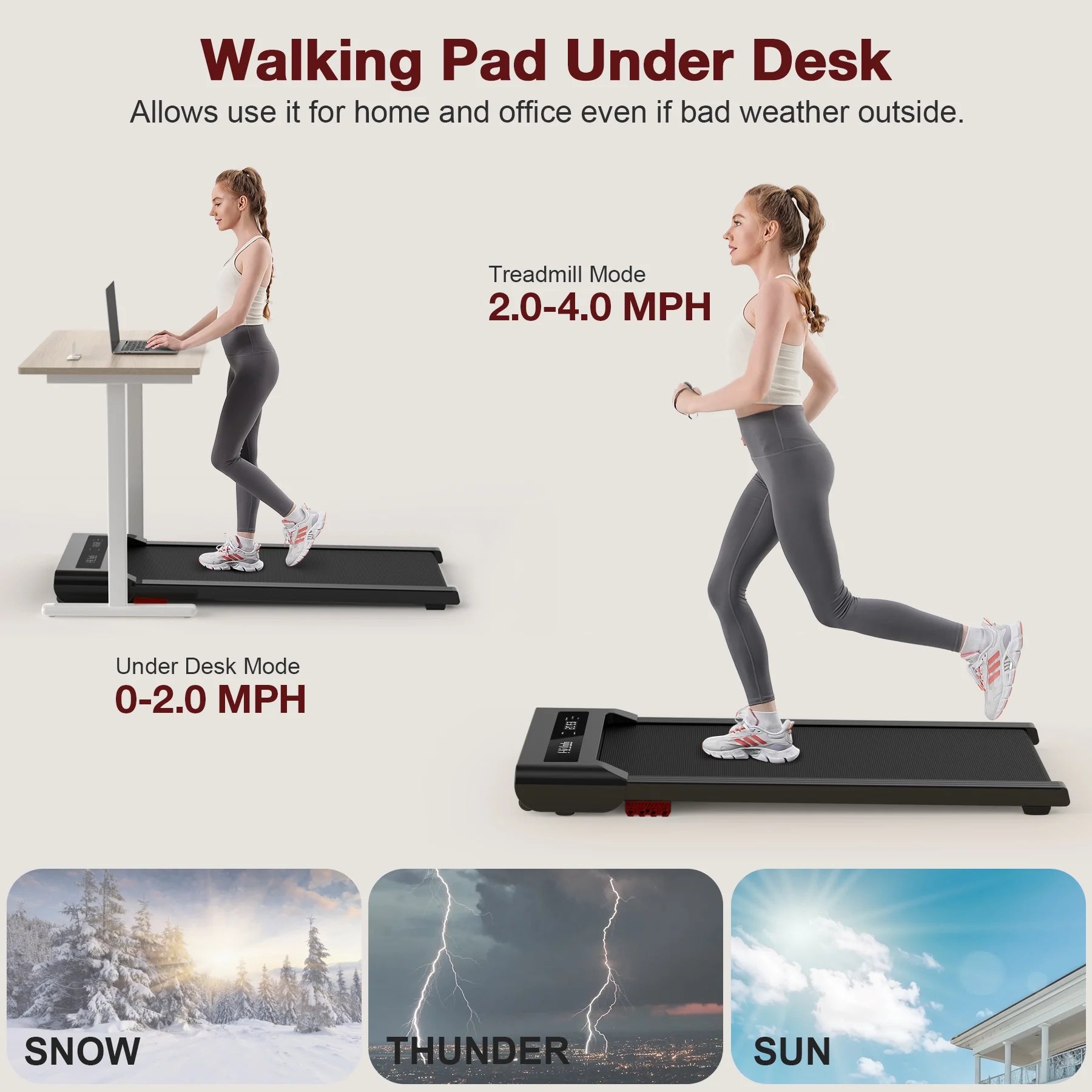 Walking Pad, under Desk Treadmill 300 Lb Capacity with LED Display for Home Office Walking/Running