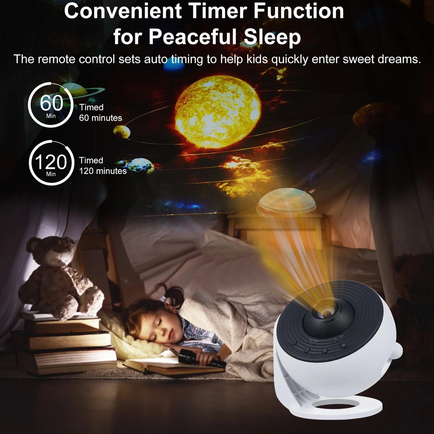 Galaxy Projector for Bedroom: HD 13 in 1 Star Projector Pro - Kids Night Light Projector | Planetarium Projector with 3 Timer Adjustable Focus & Speeds - LED Space Galaxy Lamp Room Decor Ambient Ligh