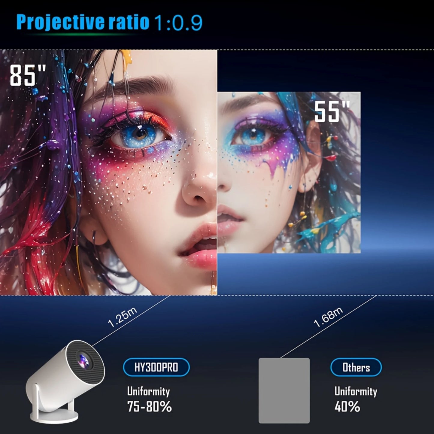 Mini Projector - Home Theater Portable 5G Wifi 4K 1080P Support, Smart for Movies Compatible with Phone