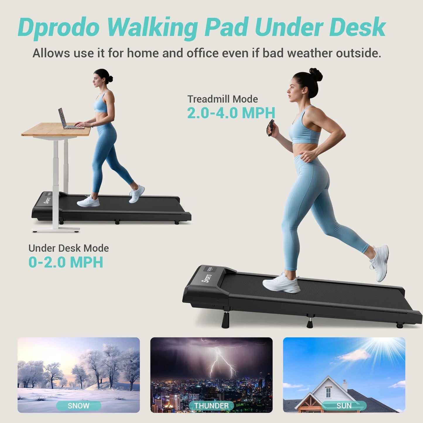 Walking Pad with 10% Incline,Walking Pad Treadmill for Home Office,2.5 HP under Desk Treadmill with LED Display & Remote,265 Lbs Capacity