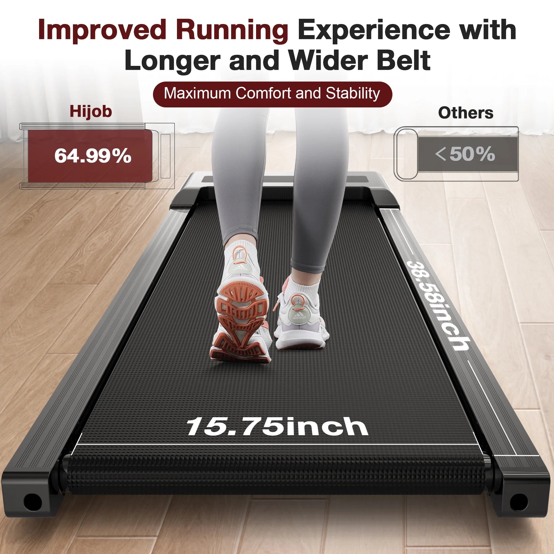 Walking Pad, under Desk Treadmill 300 Lb Capacity with LED Display for Home Office Walking/Running