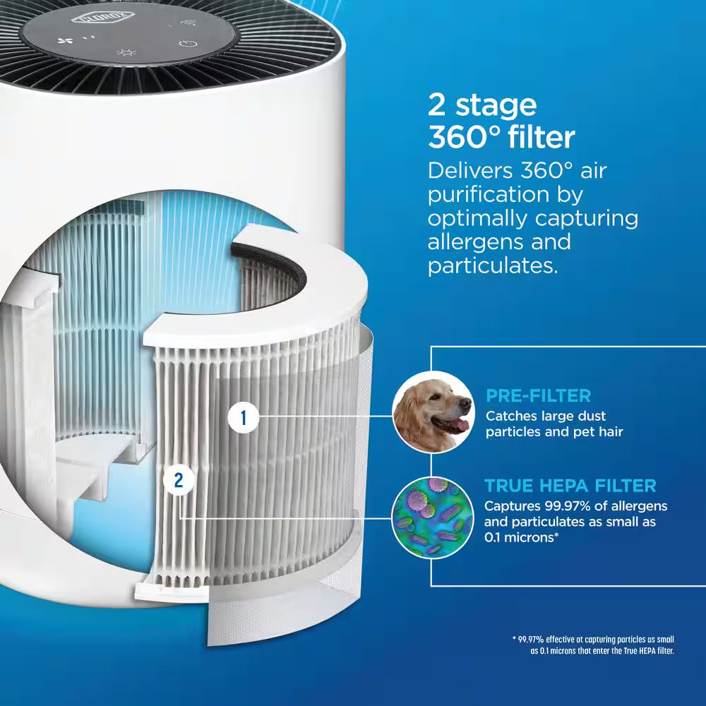 Tabletop Smart 200 Sq. Ft. True HEPA Air Purifier in White