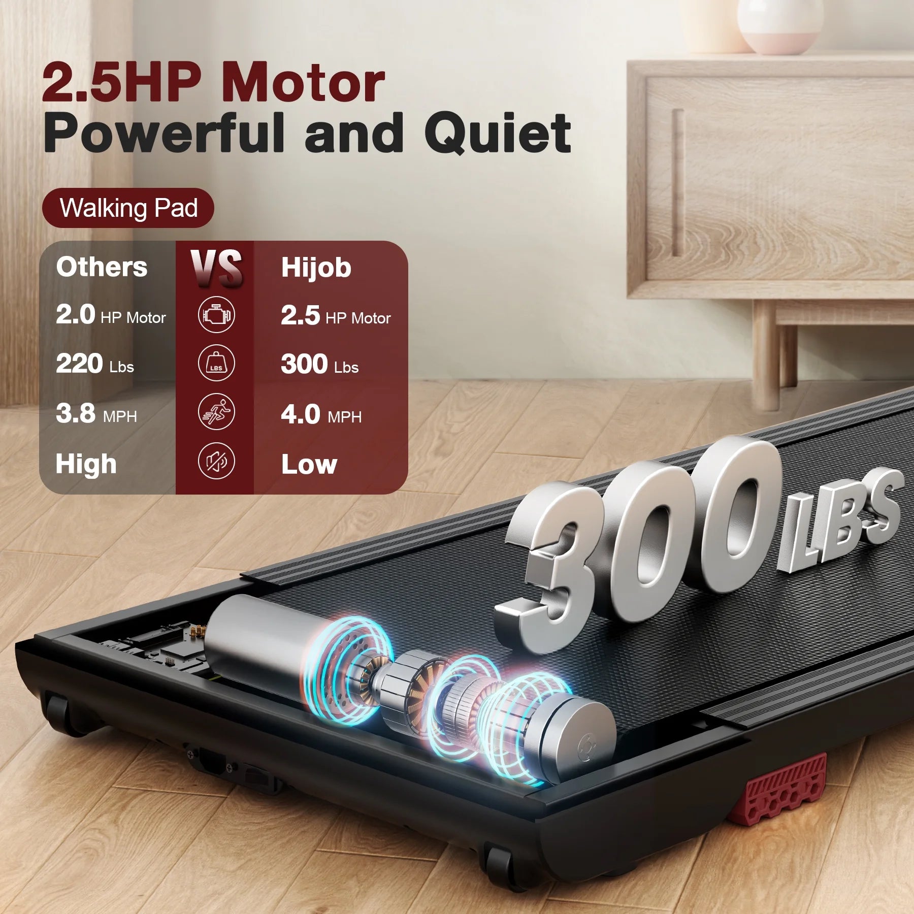 Walking Pad, under Desk Treadmill 300 Lb Capacity with LED Display for Home Office Walking/Running
