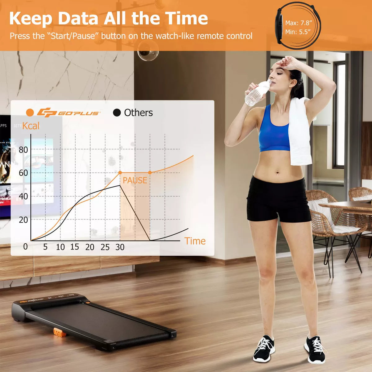 Costway Walking Pad under Desk Treadmill with Watch Remote LED Touch Screen for Home/Office