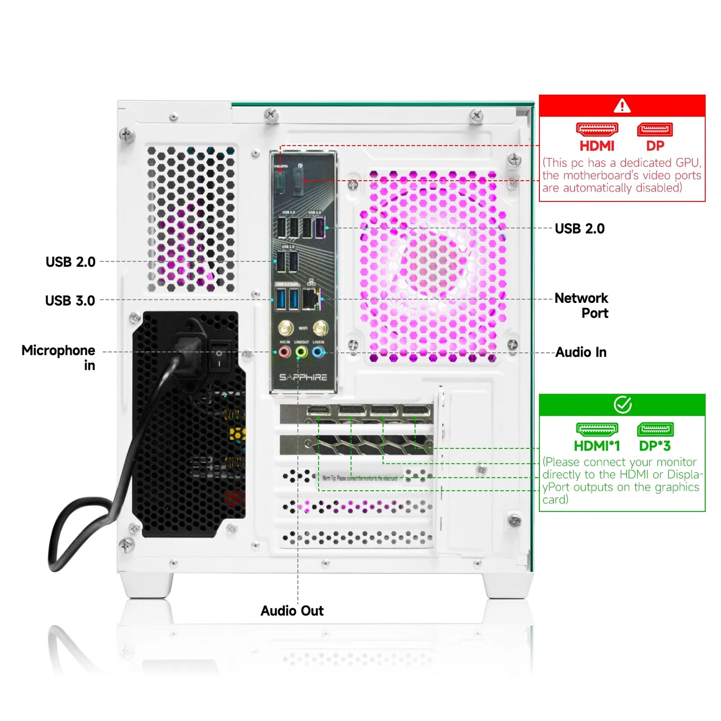 Gaming PC Desktop, Ryzen 7 5700X, 32GB DDR4, RTX 5060 8GB, 1TB Nvme SSD, Wifi 6