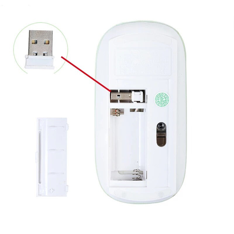 2.4Ghz USB Wireless Optical Mouse Mice for Apple Mac Macbook Pro Air PC