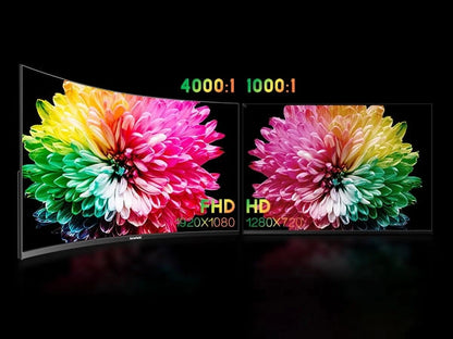 27" Curved Monitor, FHD 1080P 75Hz 1800R Ultra-Thin Bezel-Less VA Display HDMI VGA Port, Computer Monitor