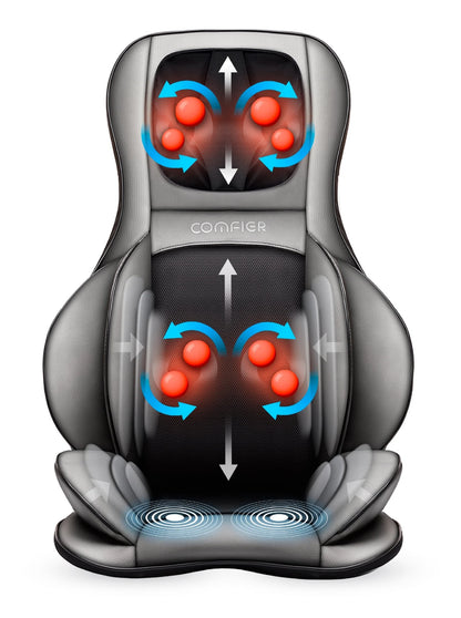 Neck Back Massager with Heat, Electric Kneading Massage Chair Pad, Air Compression Seat Cushion Massagers