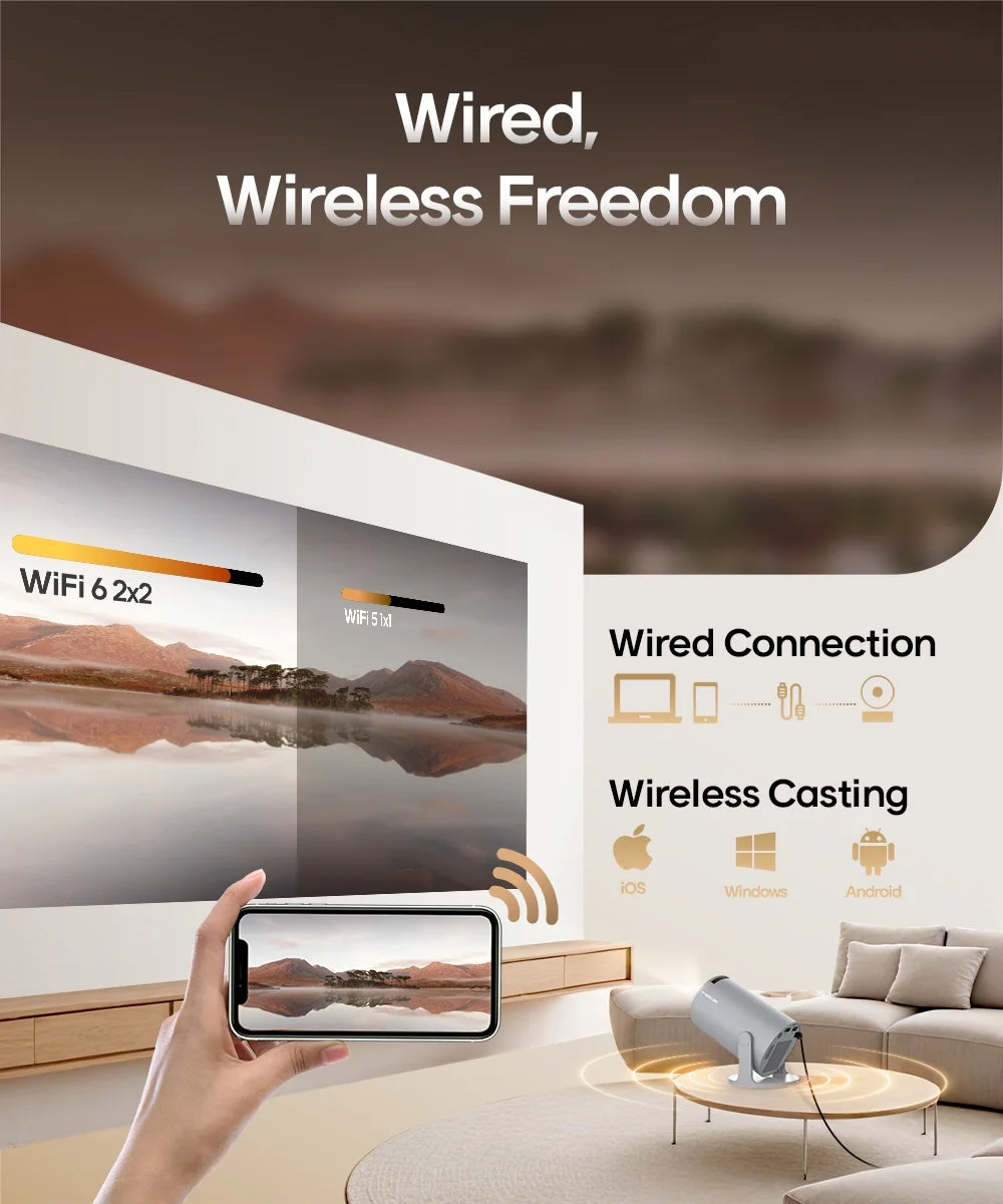 Projector 4K 1080P Support with Wifi 6 and BT 5.4, Portable Mini Projector, Auto Keystone, 180° Rotatable Home Theater, HY300 Pro 2025 Upgraded