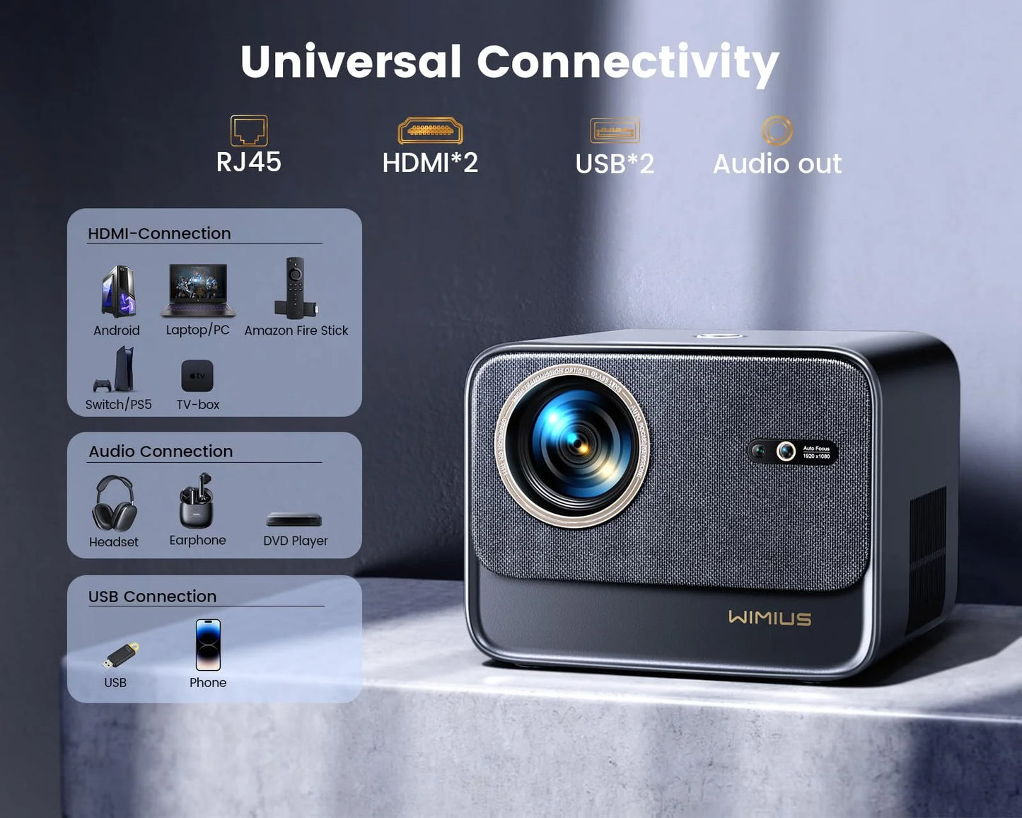 [Netflix Certified & Dolby Audio]  4K Projector with Wifi and Bluetooth, 700ANSI Lumens, Auto Focus & 6D Keystone, Built-In Streaming Apps, Outdoor & Home Theater Movies