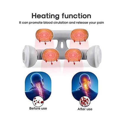 Portable Neck Massager for Neck Pain, Intelligent Portable Neck Massager with Heat Function, USB Charging Neck Relax Massager